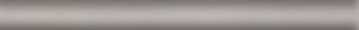 KERAMA MARAZZI Керамическая плитка PFB001 Карандаш серый 25*2 керам.бордюр Цена за 1 шт. 181.20 руб. - бесплатная доставка
