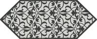 Декор Келуш 2 черно-белый 14×34 14×34×6,9 — KERAMA MARAZZI, артикул HGD/A481/35006