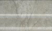 Плинтус Кантата серый светлый глянцевый 25×15×1,5 — KERAMA MARAZZI, артикул FMB033