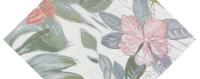 Декор Фурнаш 5 глянцевый 14×34 14×34×6,9 — KERAMA MARAZZI, артикул VB/A65/35000