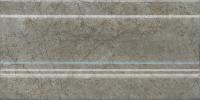 Плинтус Каприччо серый глянцевый 20×10×1,3 — KERAMA MARAZZI, артикул FMD042