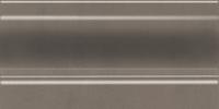 Плинтус Параллель коричневый 20×10×14 — KERAMA MARAZZI, артикул FMC015