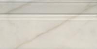 Плинтус Греппи белый 20×40×16 — KERAMA MARAZZI, артикул FME007R