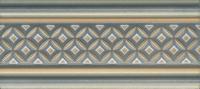 Бордюр Монтальбано 2 матовый 15×6,7×1 — KERAMA MARAZZI, артикул LAB003