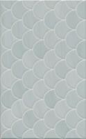Сияние голубой структура 25×40×8 — KERAMA MARAZZI, артикул 6376