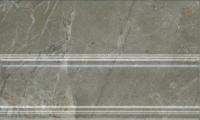 Плинтус Кантата серый глянцевый 25×15×1,5 — KERAMA MARAZZI, артикул FMB034